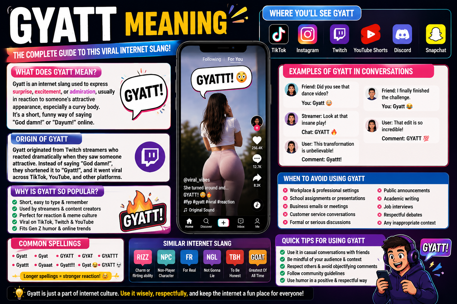 Gyatt