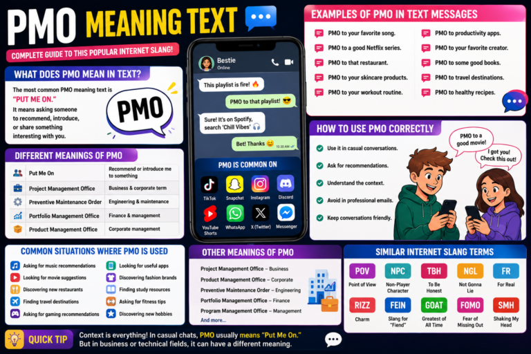 PMO meaning text