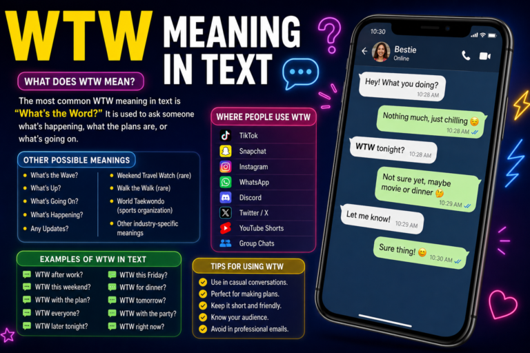 wtw meaning in text