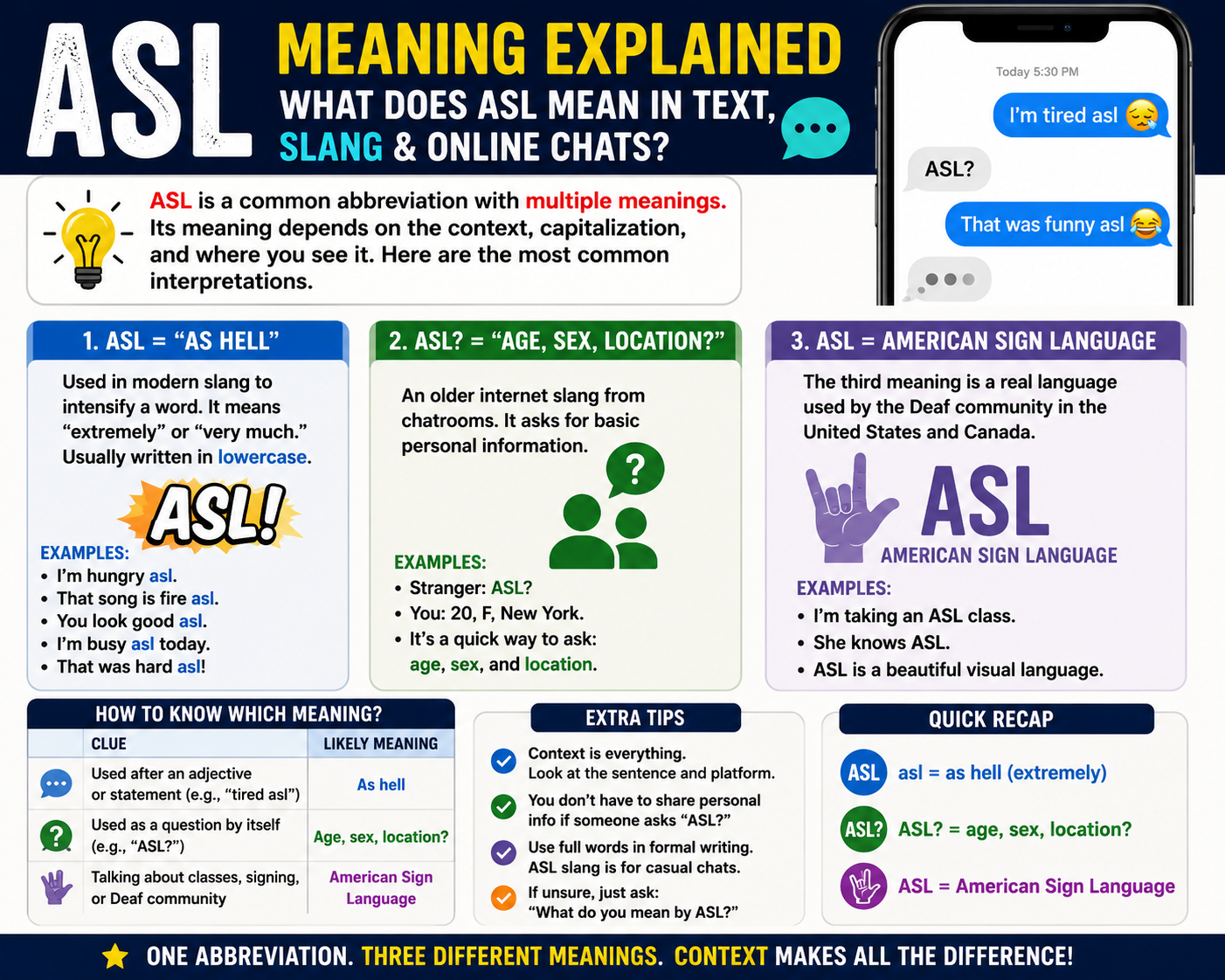 ASL meaning